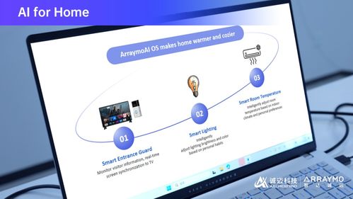 智能汽車丨誠邁科技 智達(dá)誠遠(yuǎn)亮相CES 2025，引領(lǐng)AI OS融合的數(shù)智新時(shí)代
